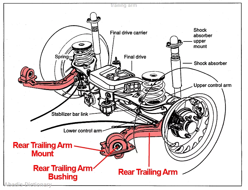 trailing arm